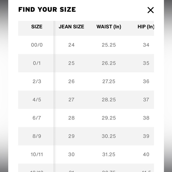 NWT Levi’s Utility Pant - Picture 9 of 11